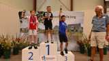 Deelnemers Proostmeerloop.nl Wagenborgen