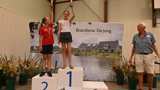 Deelnemers Proostmeerloop.nl Wagenborgen