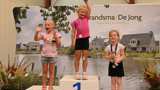 Deelnemers Proostmeerloop.nl Wagenborgen